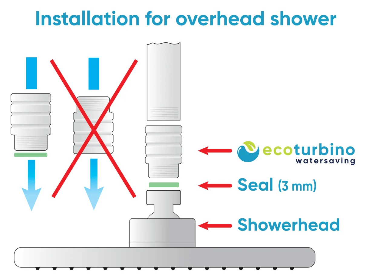 Installation instructions oberhead shower